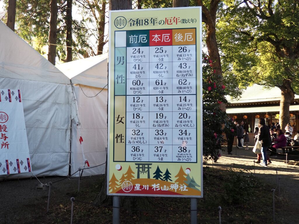 星川杉山神社の初詣での厄年早見表