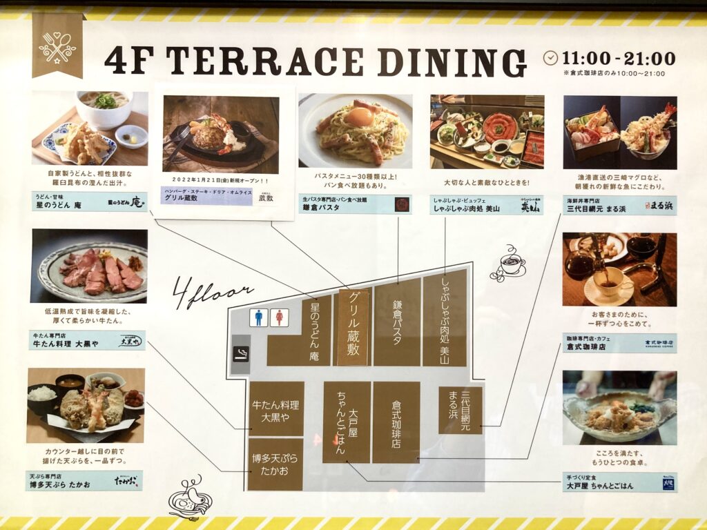 ジョイナステラス二俣川のレストラン街のフロアマップの写真（おすすめランチ）