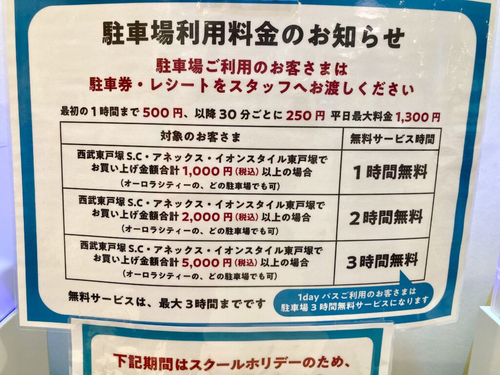ちきゅうのにわ東戸塚の駐車料金についての案内の写真